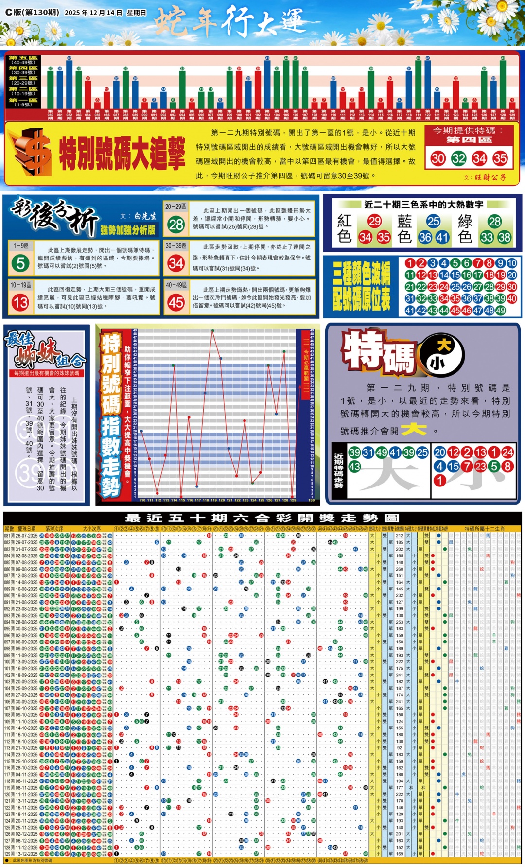 130期大版贴士皇-3[图]