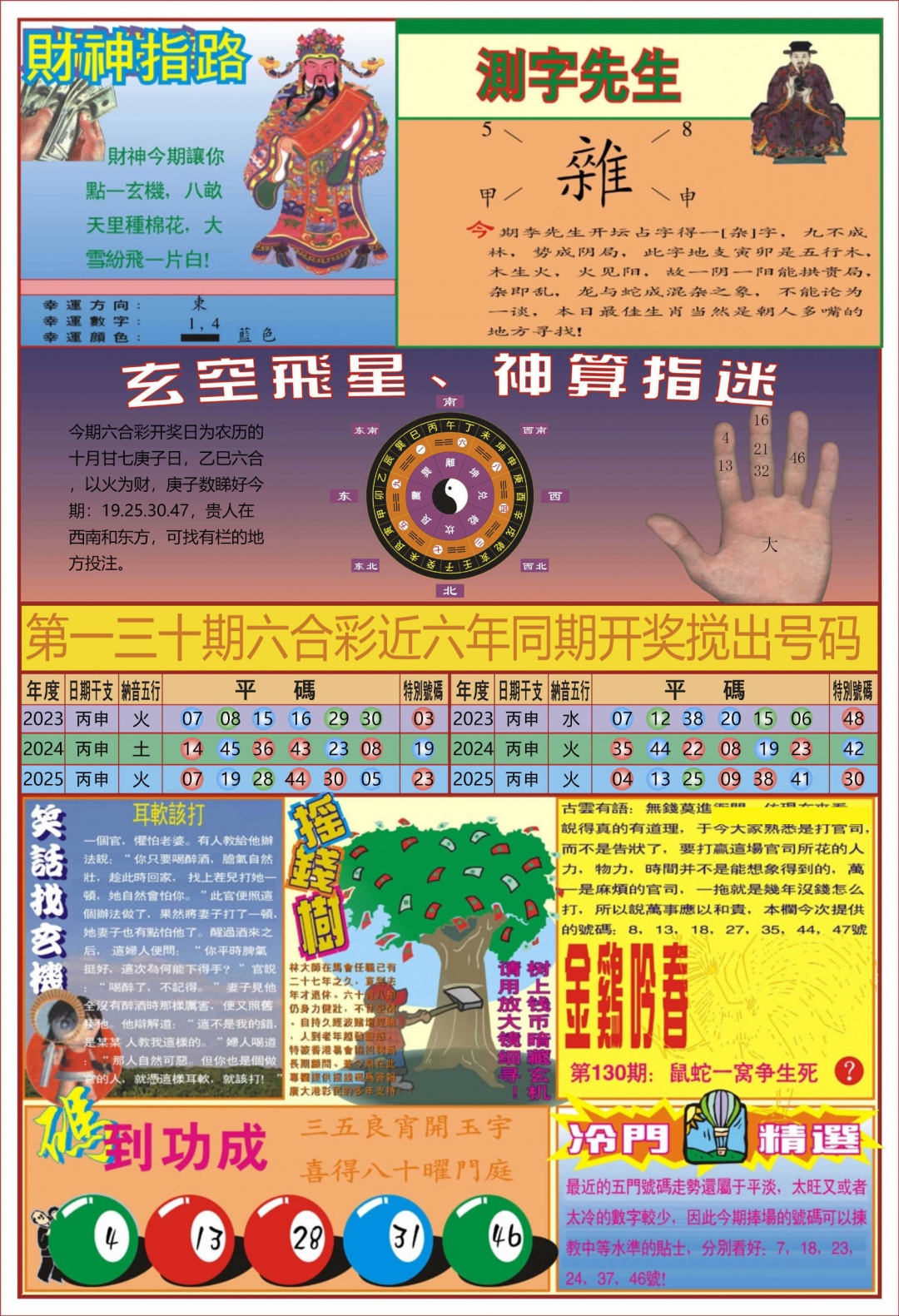 130期中四柱预测B[图]