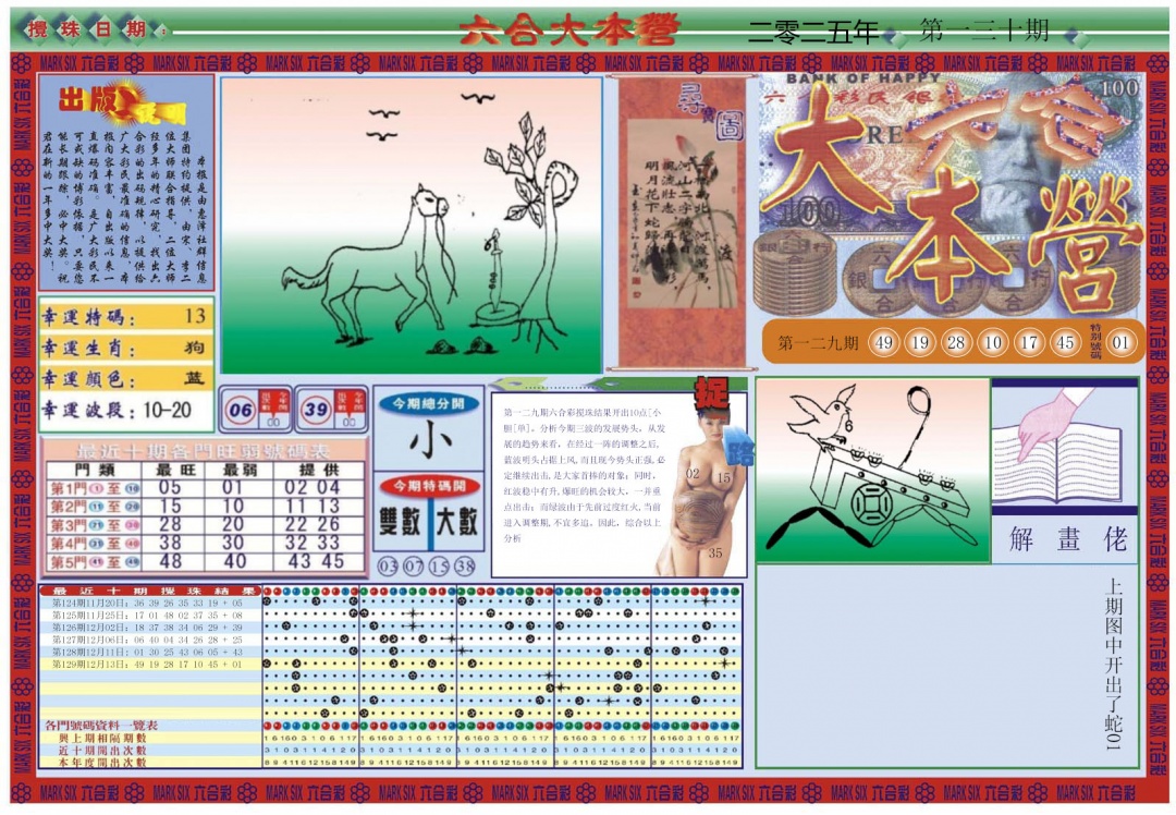 130期大本营[图]